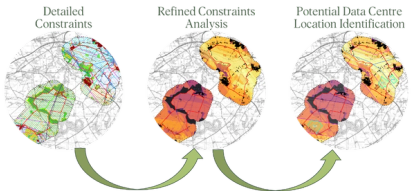 Illustrative example workflow of a data driven geospatial analysis approach for potential data centre location identification