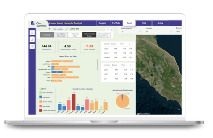 Climsystems dashboard