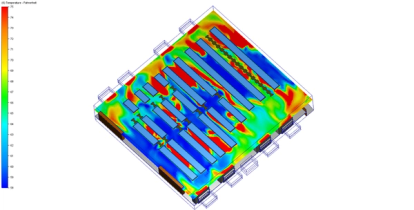 CFD modeling showing problem zones for air circulation and temperature