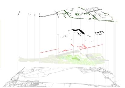 Masterplan for The Royal Highland and Agricultural Society of Scotland (RHASS) 