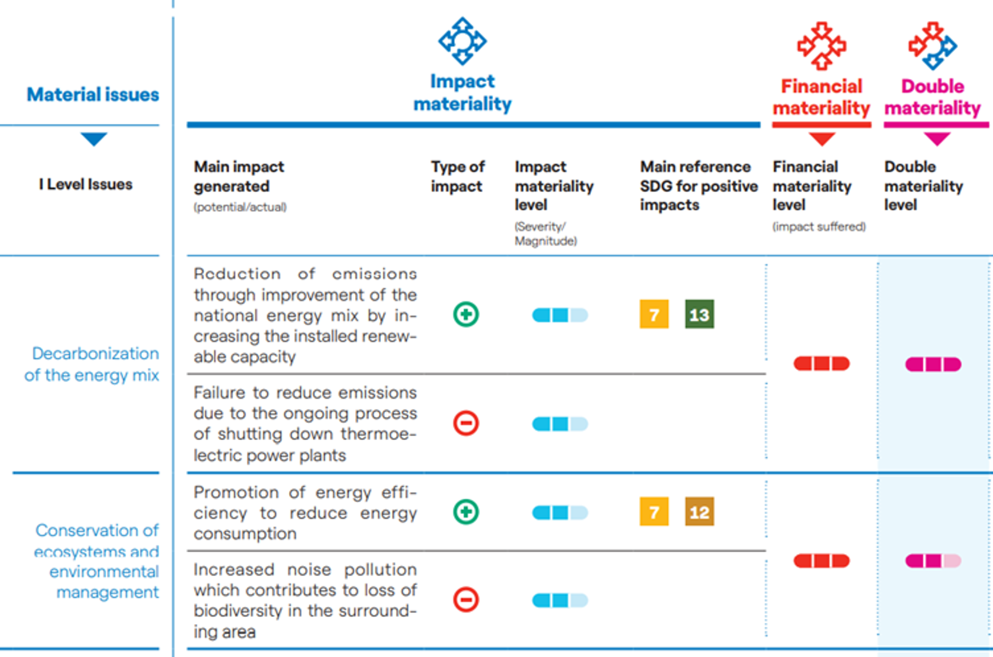 From credible data to leading strategy – innovative examples of ...