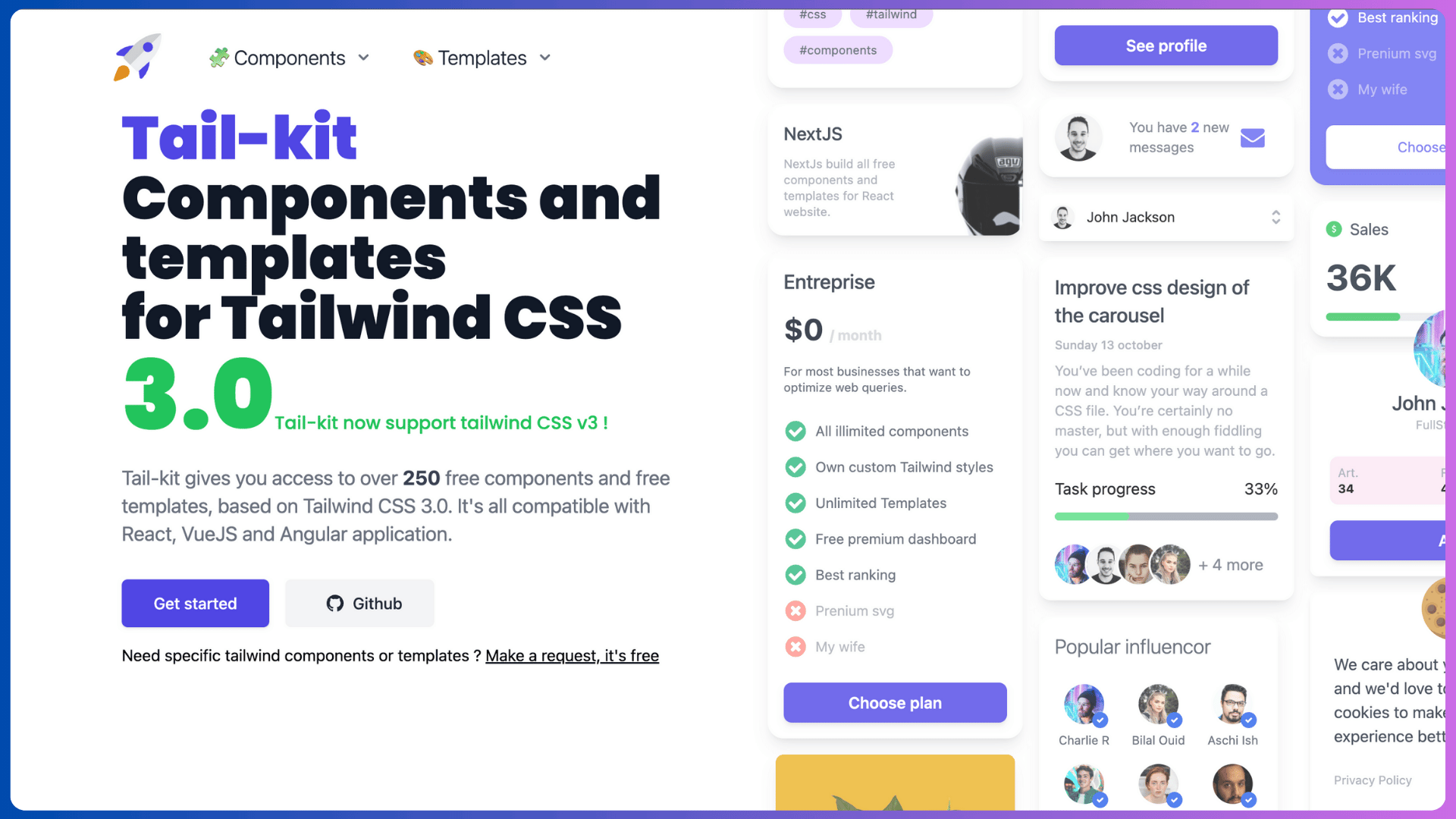 21+ Best Free Tailwind CSS Component Libraries & UI Kits - 2025