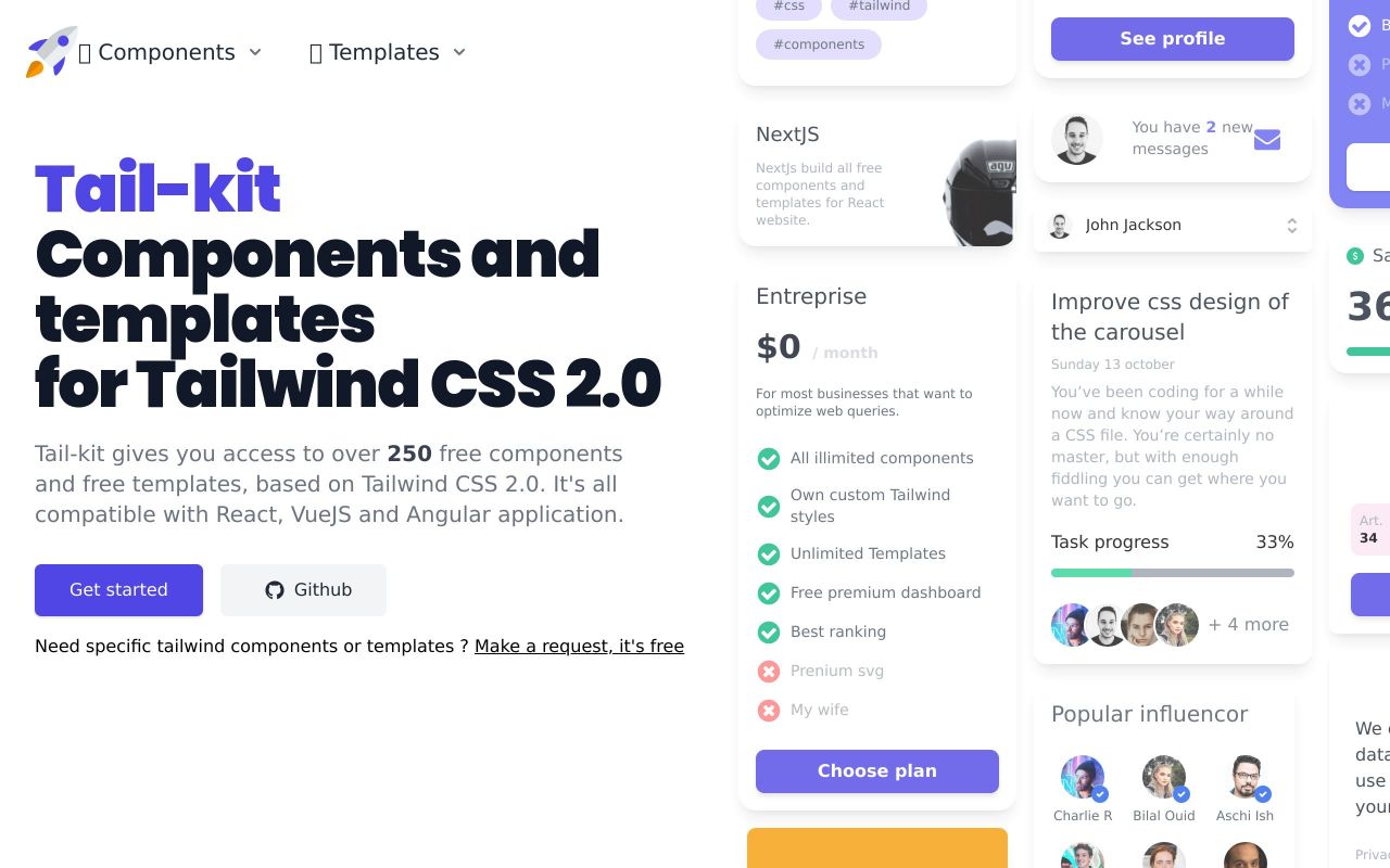 Best Free Tailwind CSS Component Libraries and UI Kits 2024