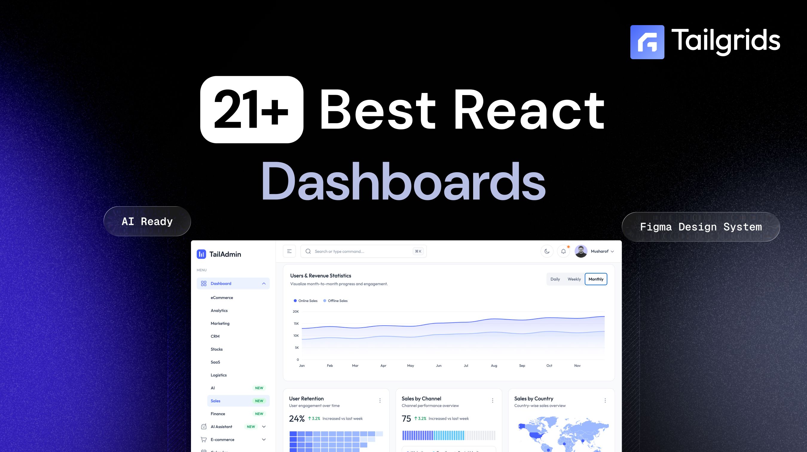 21+ Best React Dashboard Templates in 2026 | Tailgrids UI