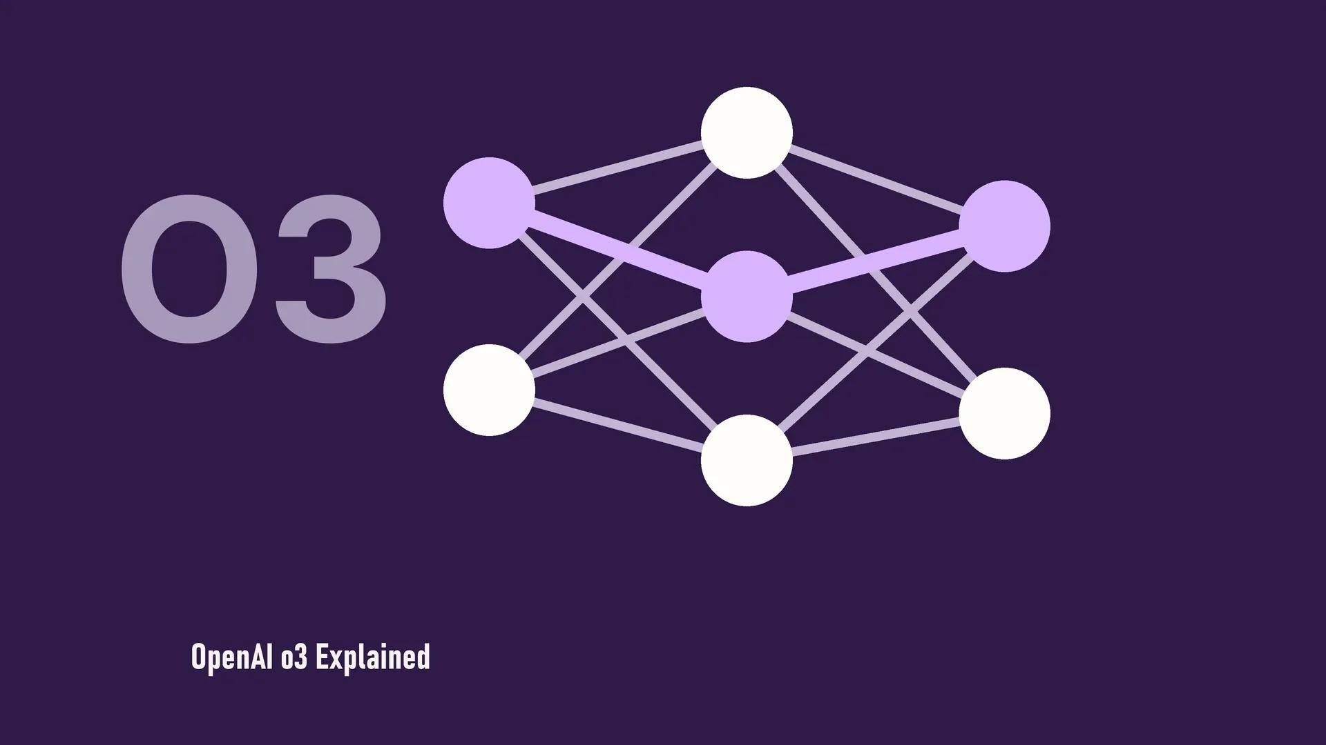 OpenAI o3 Explained: What It Is, How It Thinks, and When to Use It (2026)