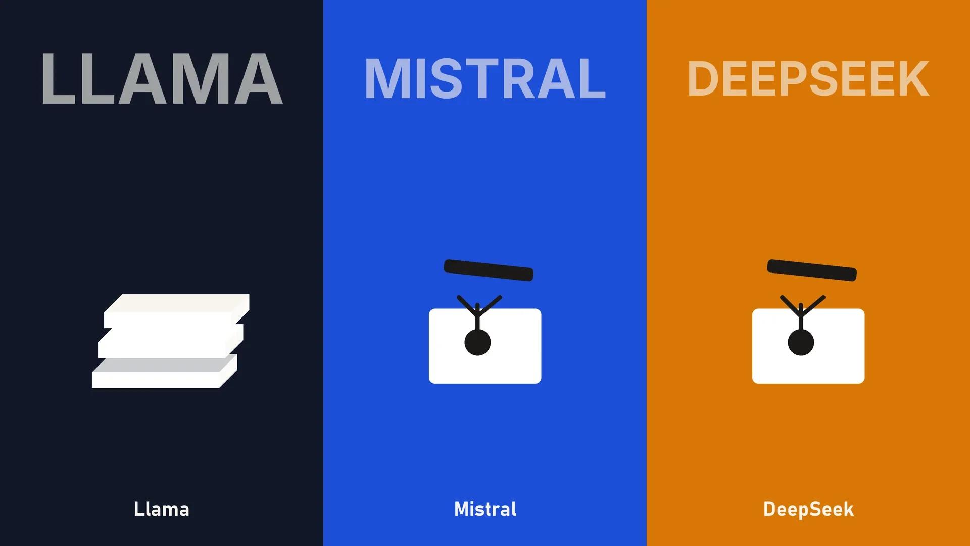 Open Source AI in Production: The LLAMA, Mistral, and DeepSeek Era