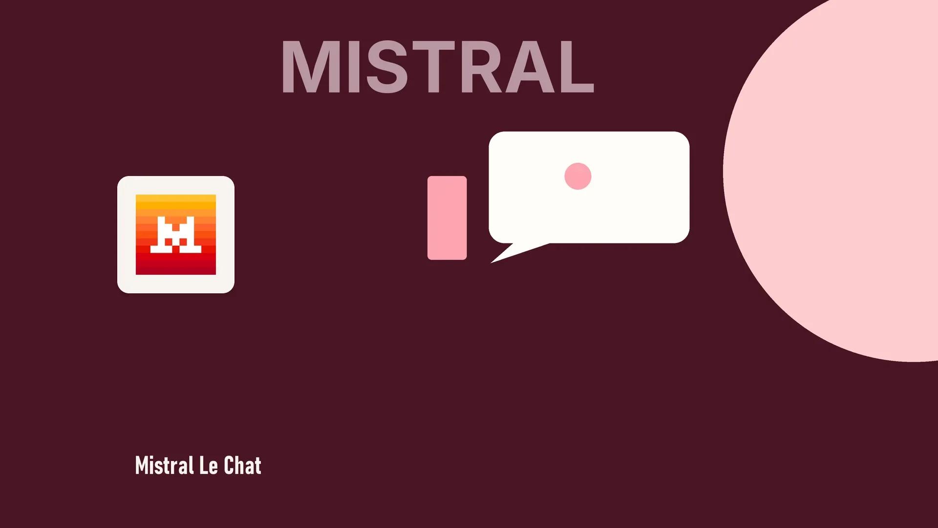Mistral Le Chat