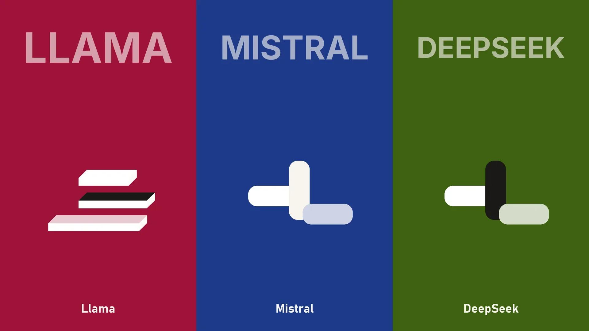 Open Source AI Models 2026: Llama, Mistral, DeepSeek & The Complete Guide