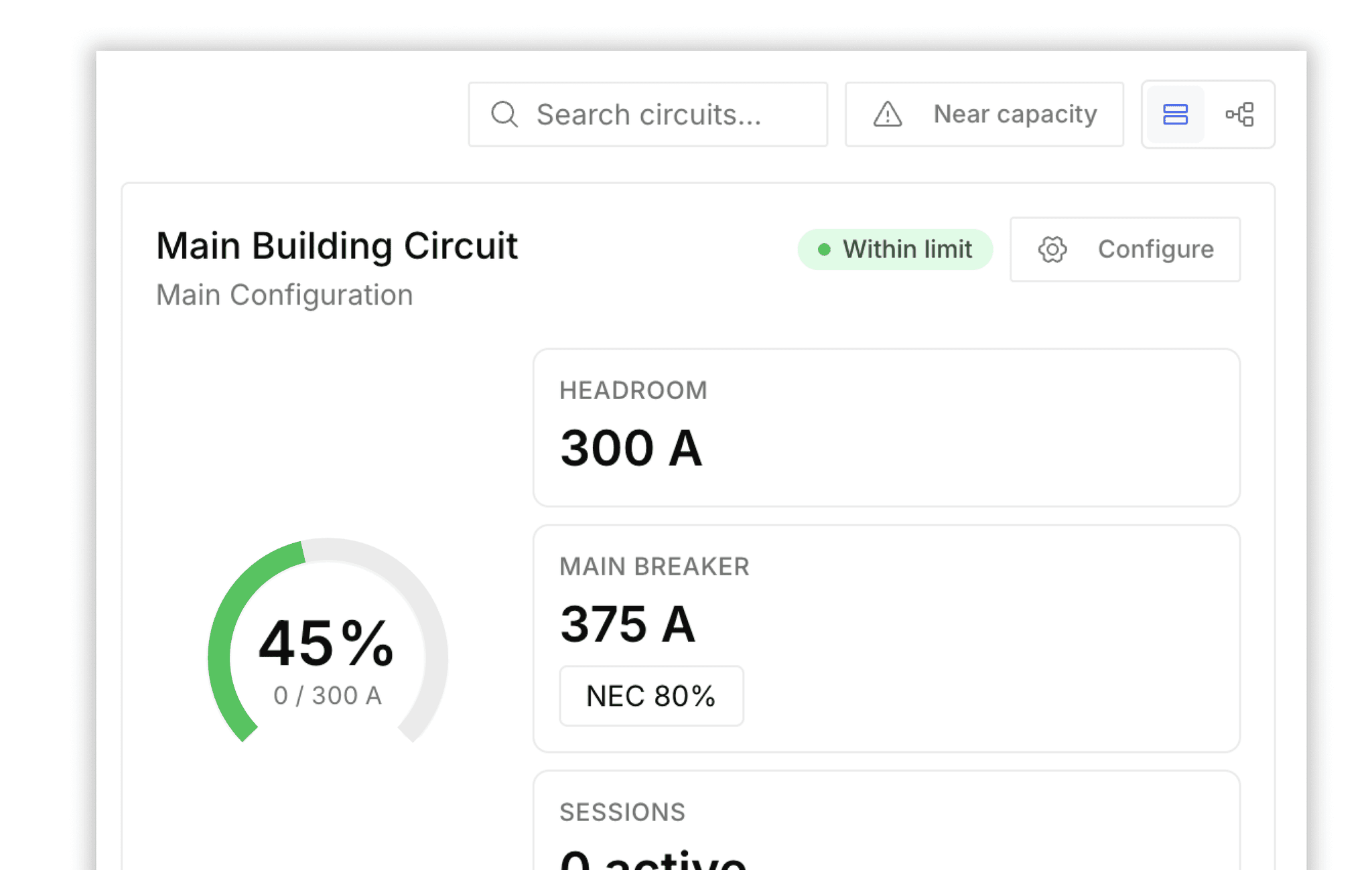 Circuit dashboard showing a main building circuit at 45% of capacity, within limit.