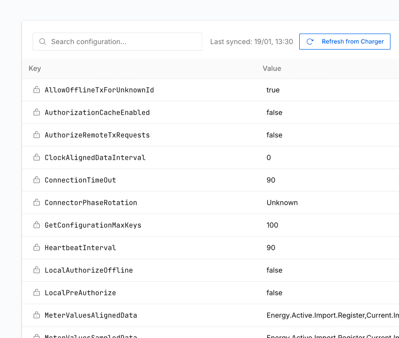 Screenshot of a charger's configuration keys and values, synced from the charger
