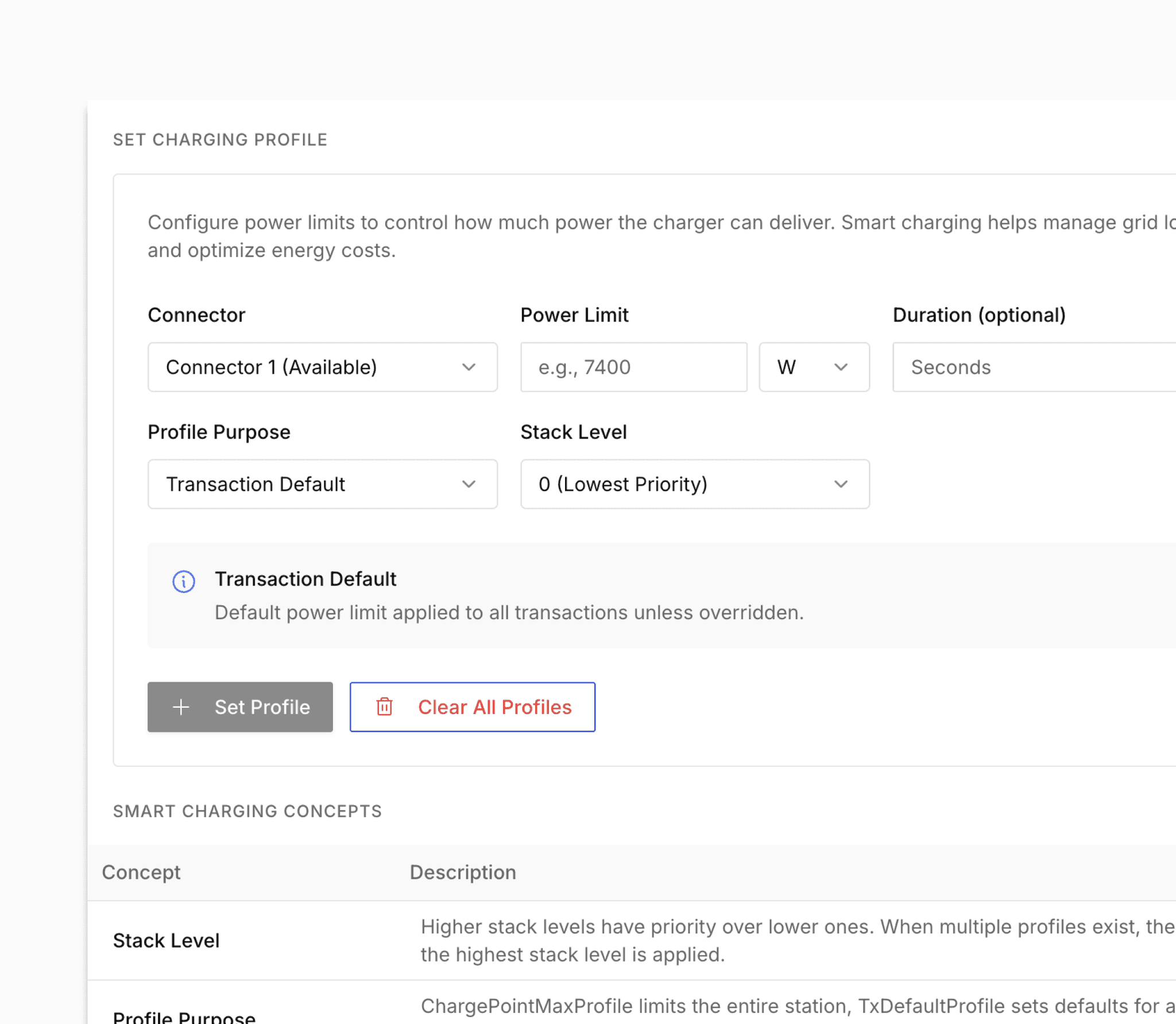 Screenshot of the Set Charging Profile form with connector, power limit, profile purpose and stack level