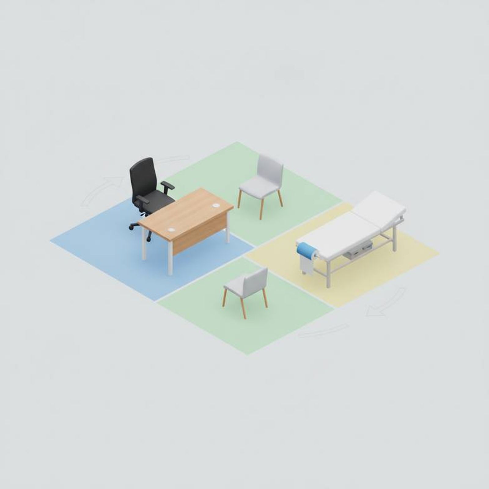 Diagram showing workflow zones in a doctor consultation room layout, with clear paths between the doctor's desk, patient chairs, and exam couch