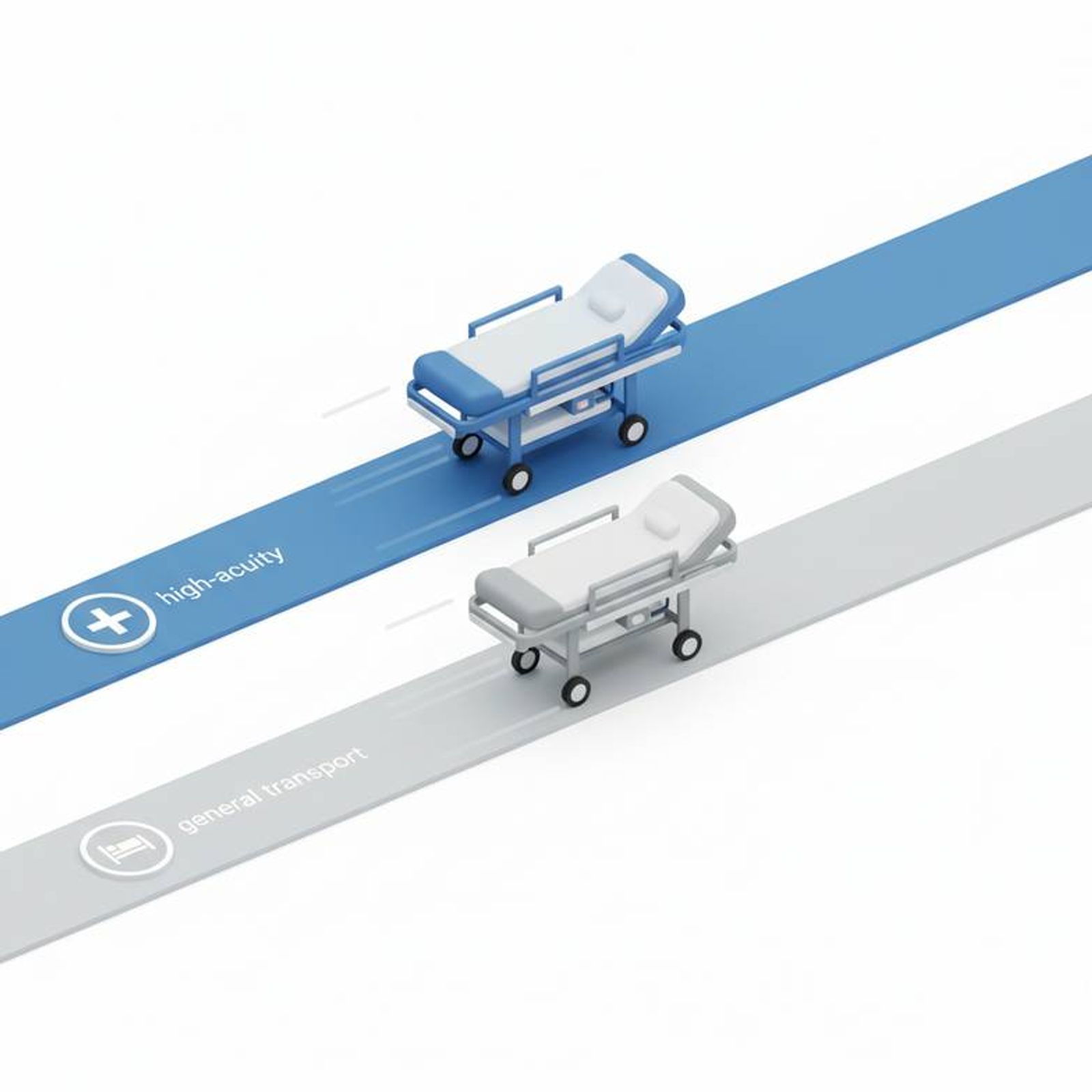 A diagram showing patient flow from the emergency room to a ward, highlighting stretcher usage.