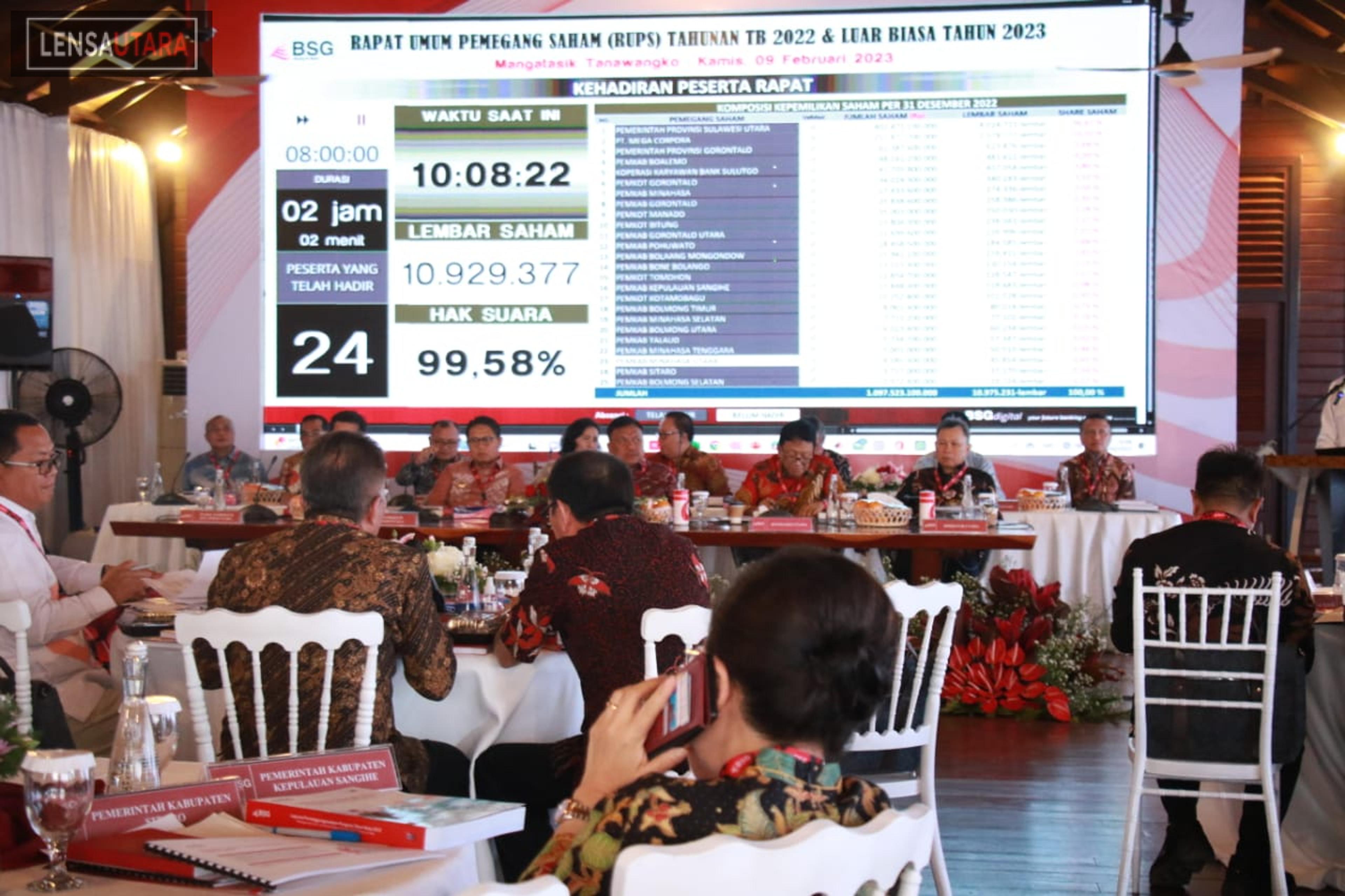 Kenaikan Aset Total Capai 20 Triliun, OD Apresiasi Kinerja BSG di Tahun 2022