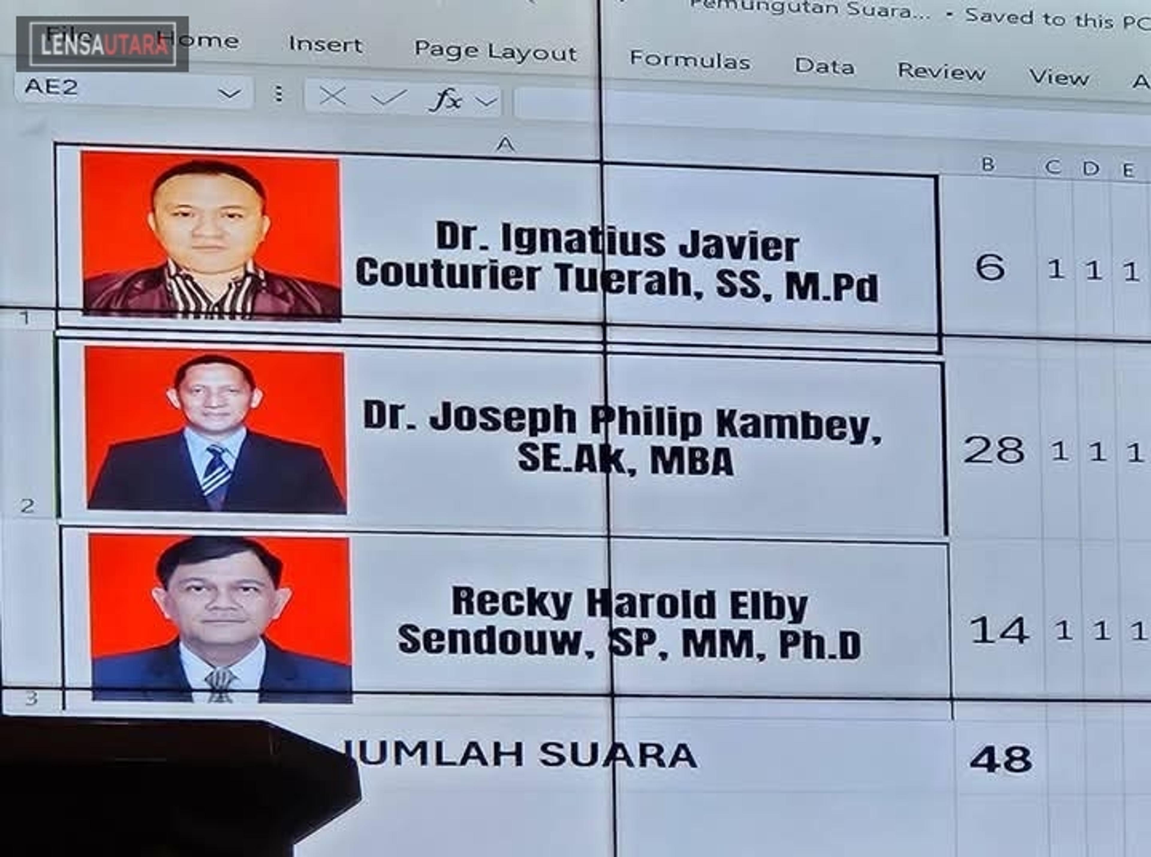 Kambey, Sendouw dan Tuerah Diundang Kemdiktisaintek Sampaikan Visi dan Program sebagai Calon Rektor Unima Terpilih
