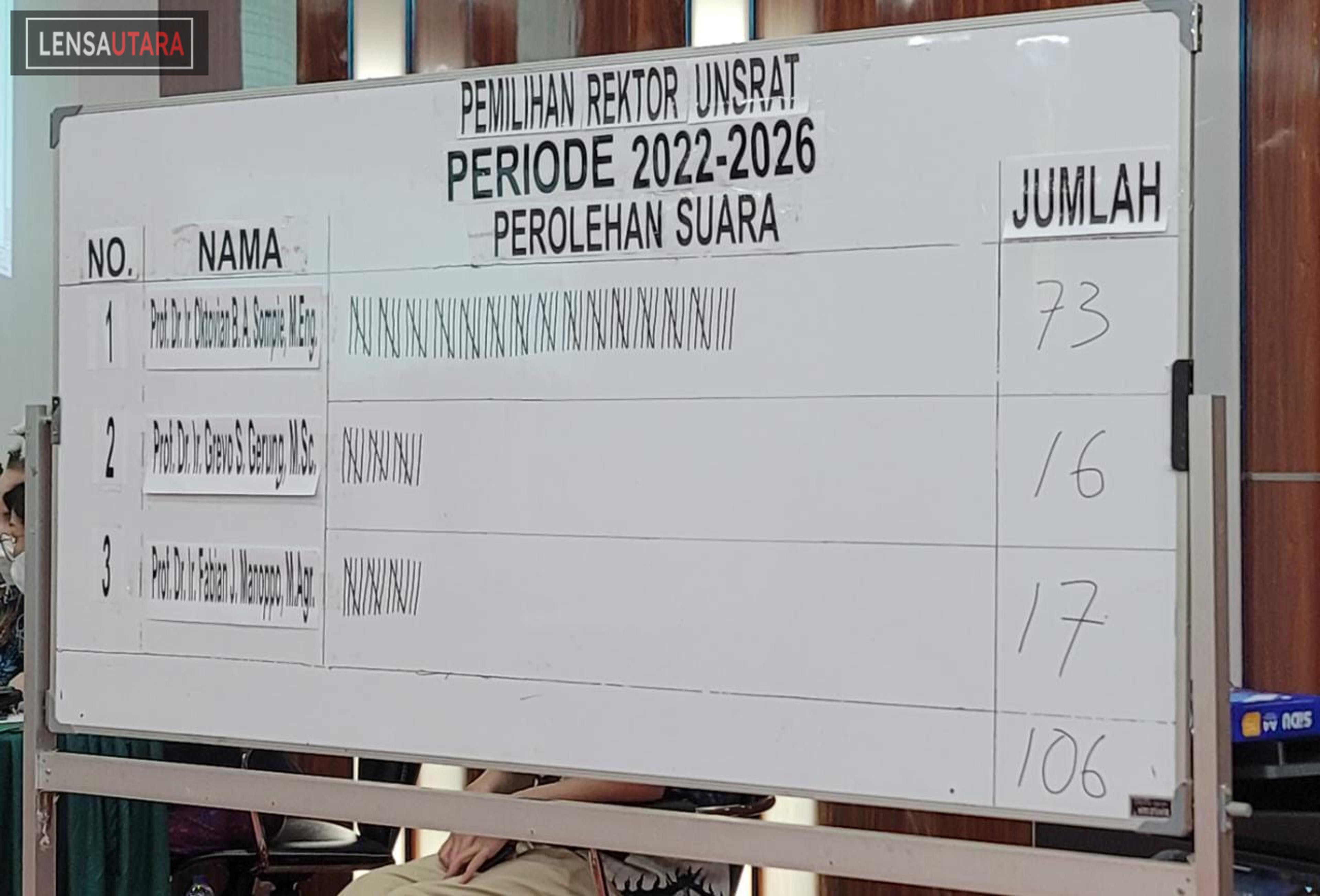 Profesor Berty Sompie Terpilih Rektor Unsrat Periode 2022-2026