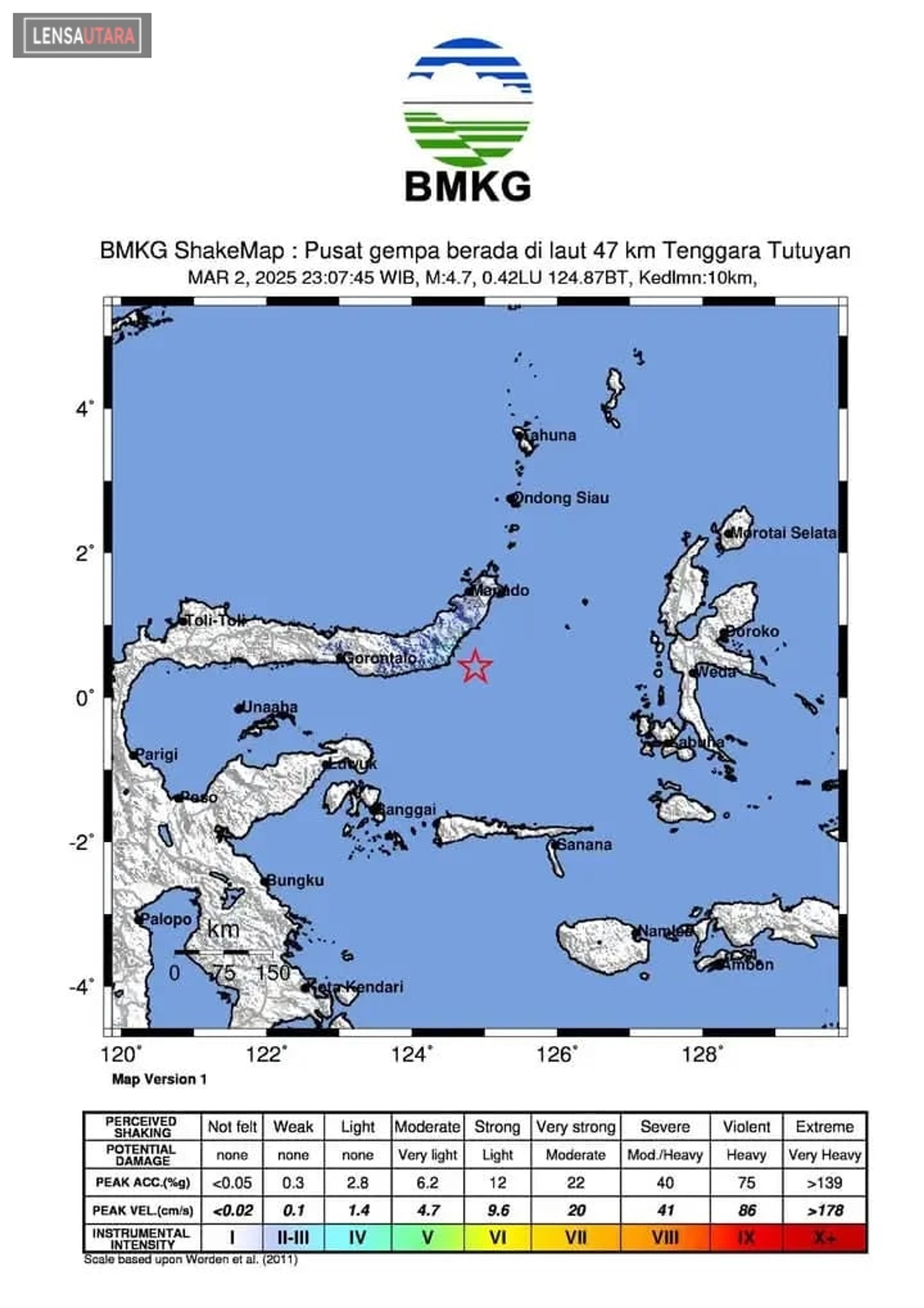 Gempa Susulan Capai 100 Kali, Bolmong Timur Kembali Diguncang Gempabumi,Berkekuatan M4.7