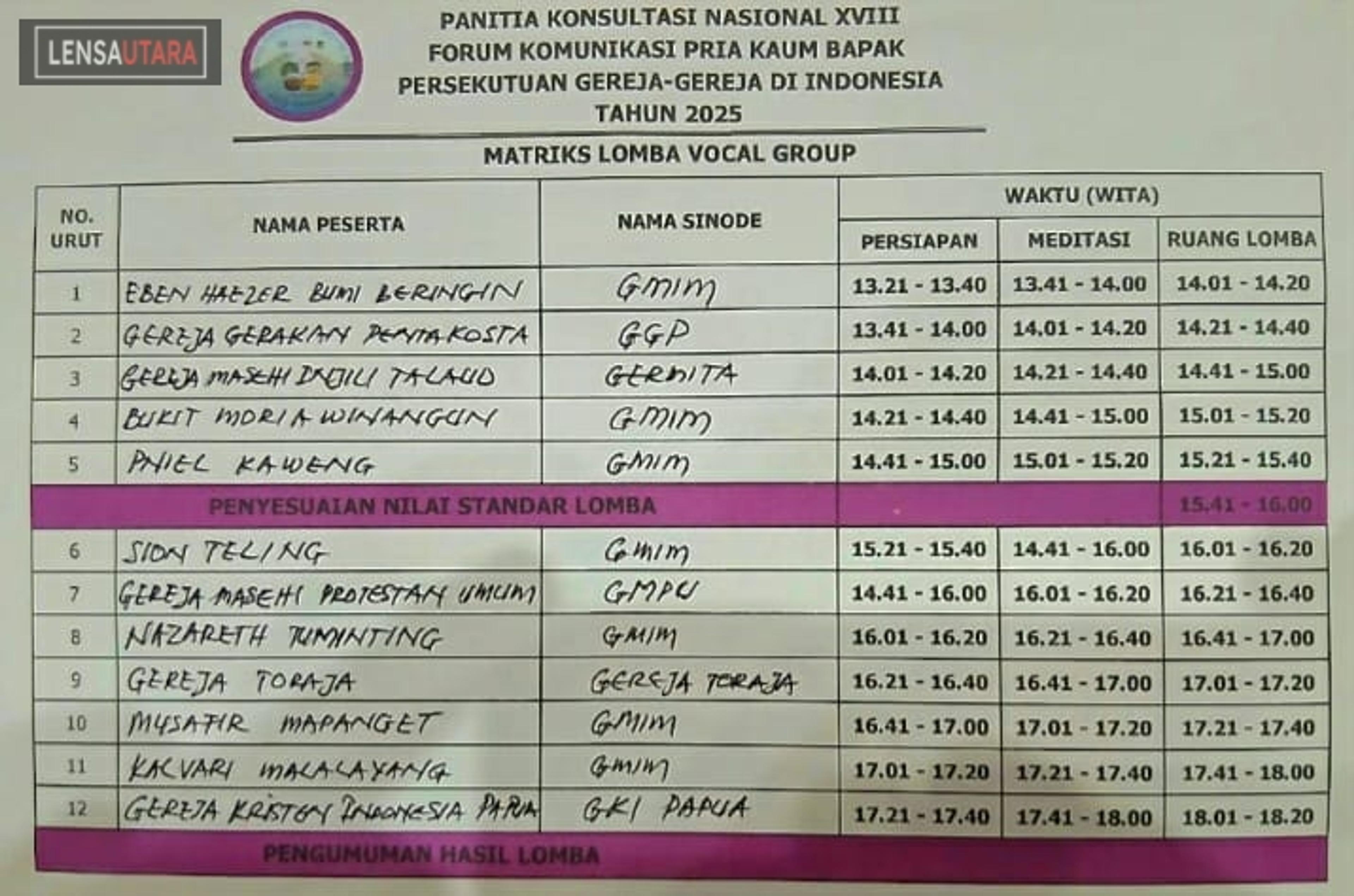 Di Konas P/KB PGI ke XVIII Tomohon Juga Digelar Lomba Baca Mazmur, Cerdas Cermat dan Vokal Group