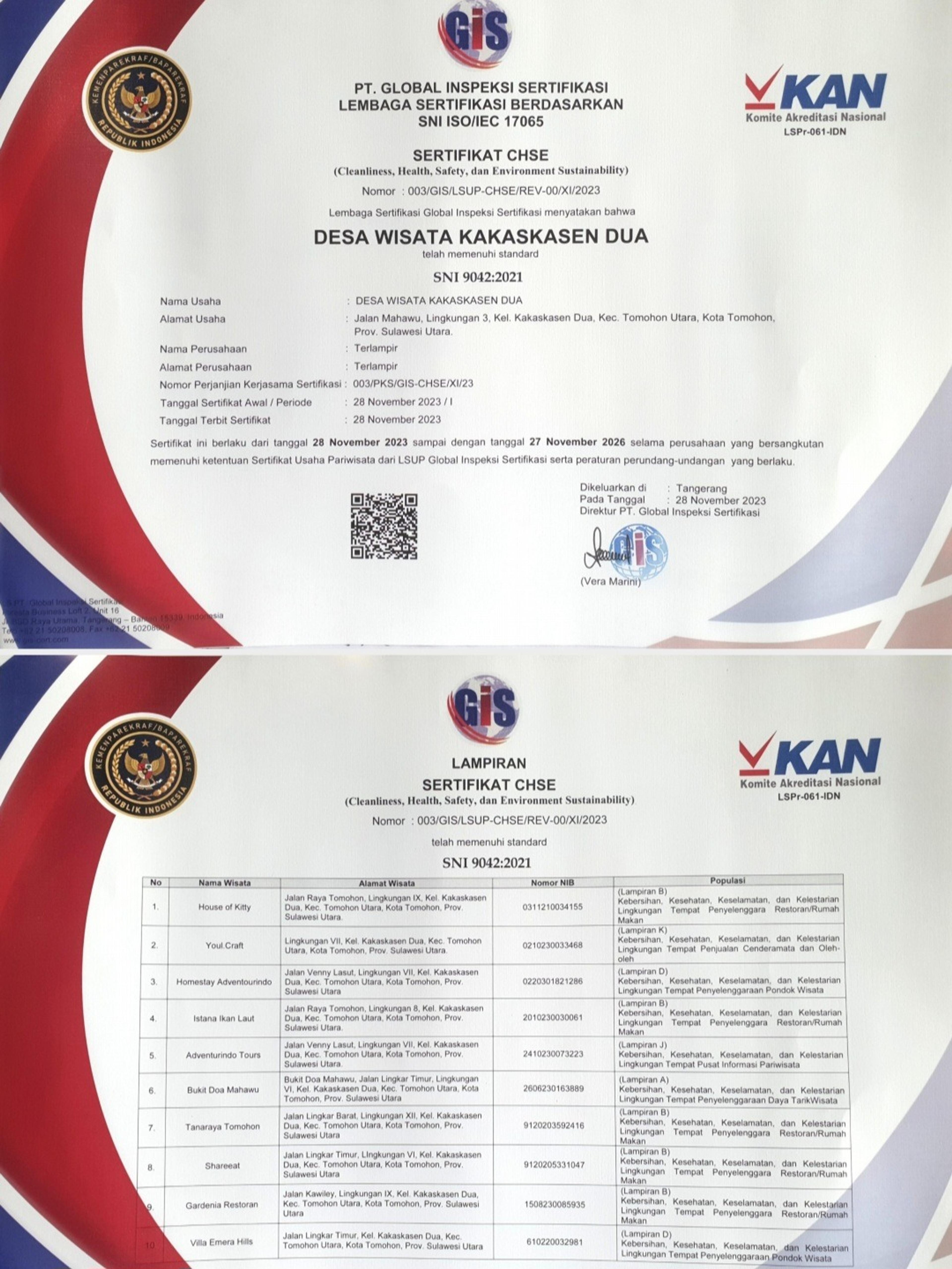 Desa Wisata Kakaskasen Dua Raih Sertifikasi SNI CHSE Kemenparekraf RI