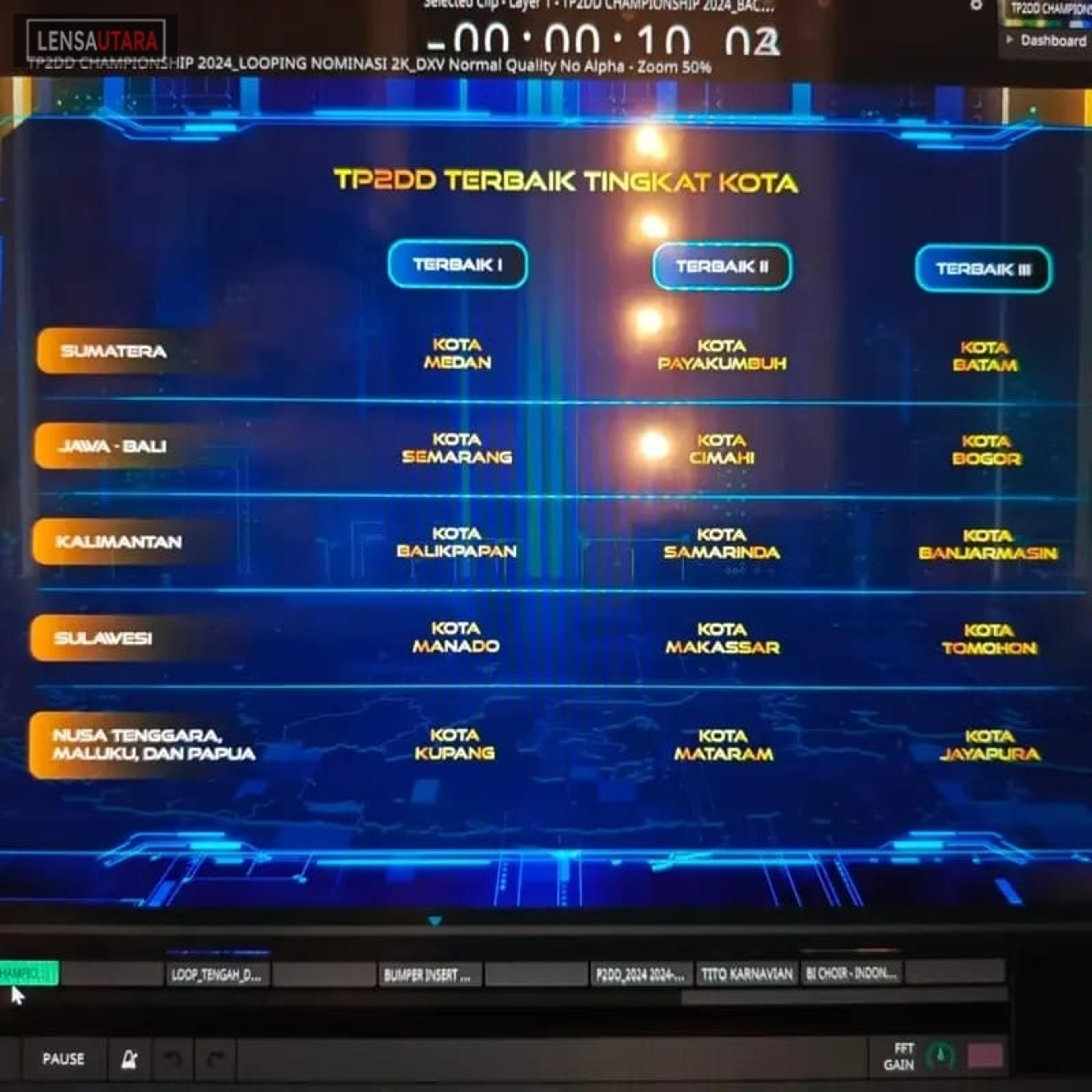 TP2DD Tomohon Raih Tiga Terbaik Program Digitalisasi di Sulawesi