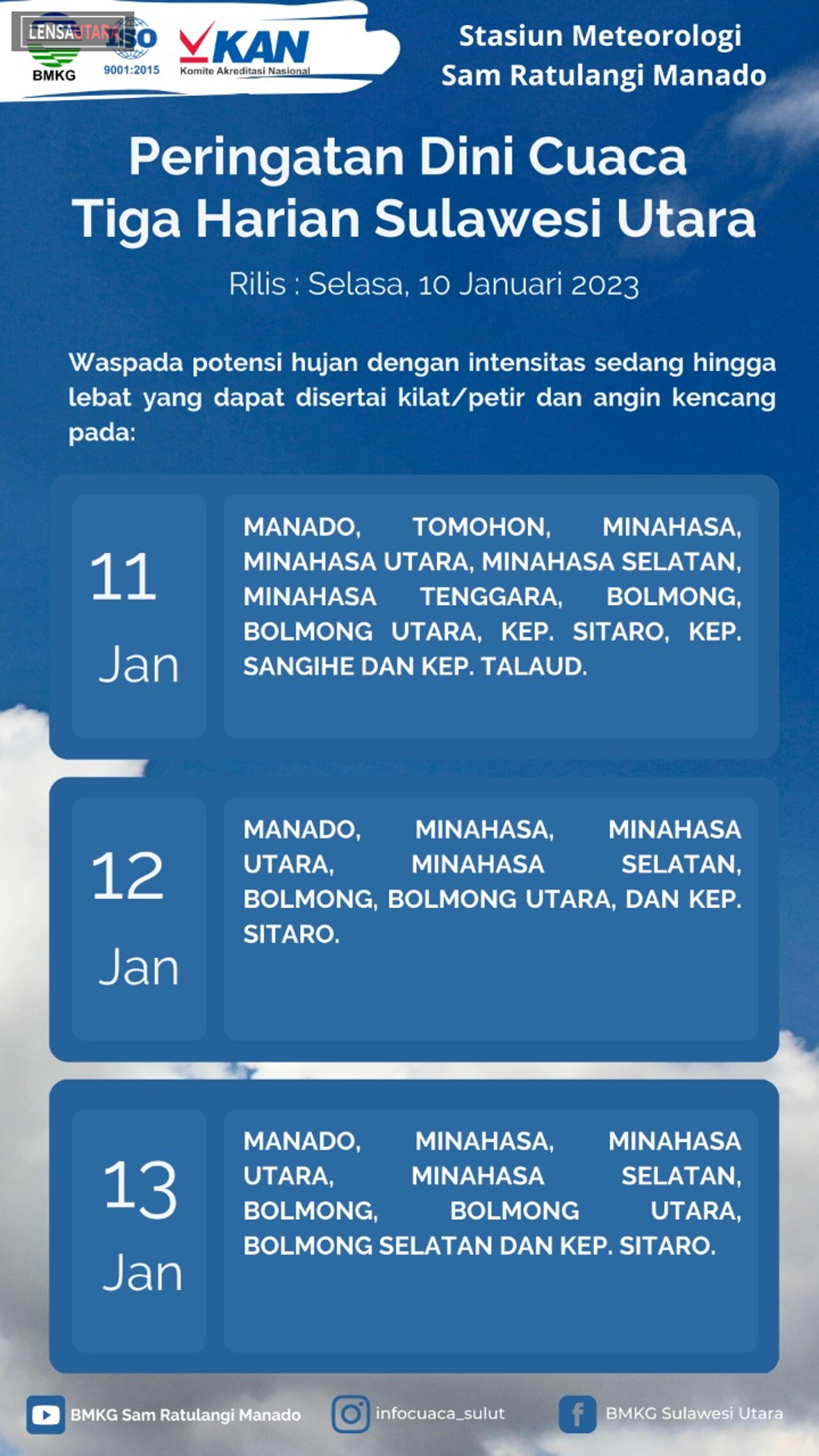 Tiga Hari Cuaca Ekstrim, Kadis Kominfo Turut Berikan Informasi Peringatan Dini