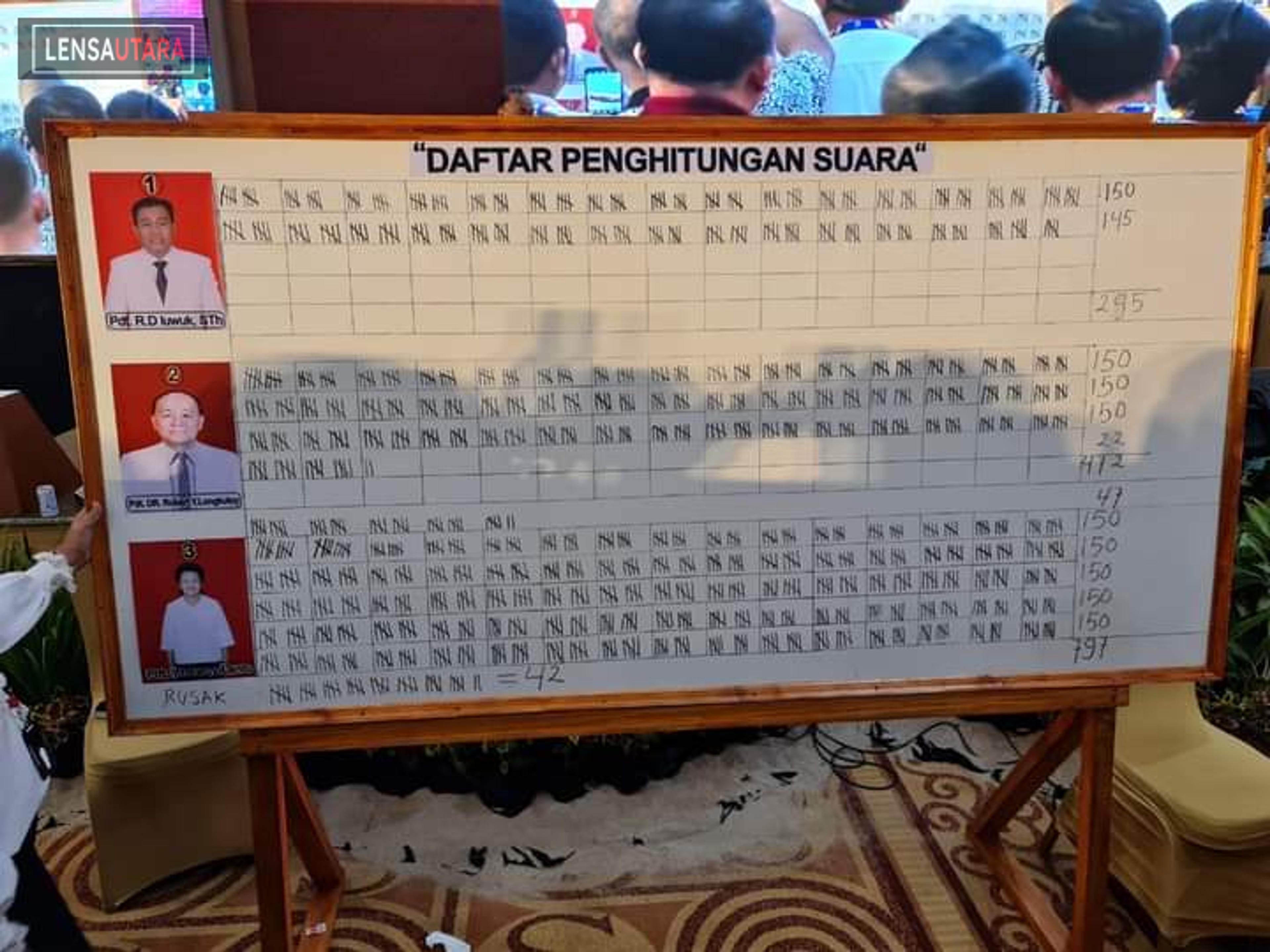 Pdt. Yvone Lantu Kembali Terpilih Ketua MD GPdI Sulut