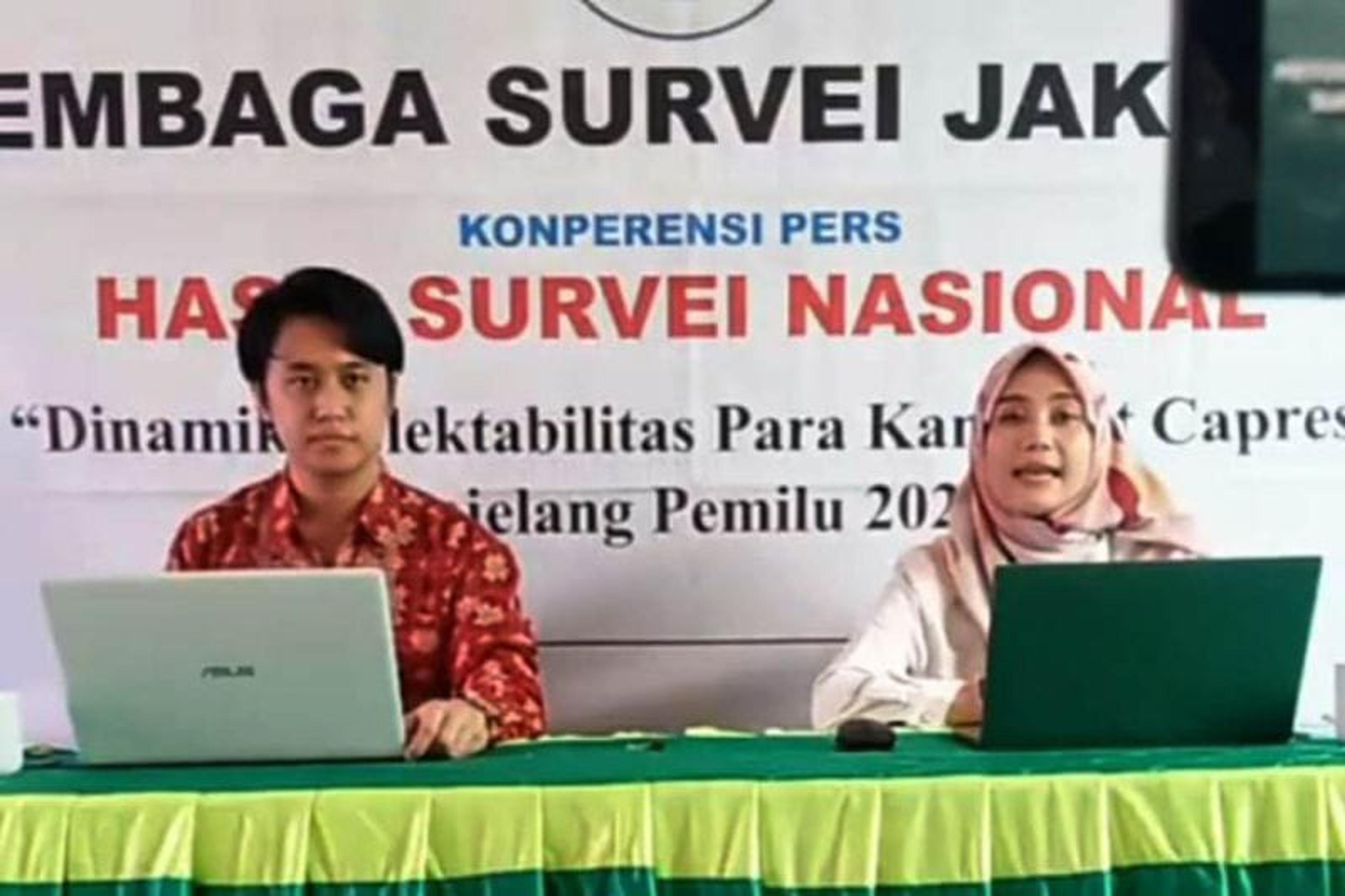 Survei LSJ: 36,7 Persen Responden “emak-emak” Pilih Prabowo