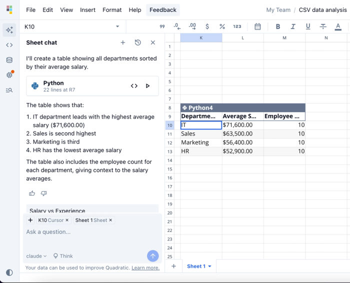 CSV data analysis: average salary by department