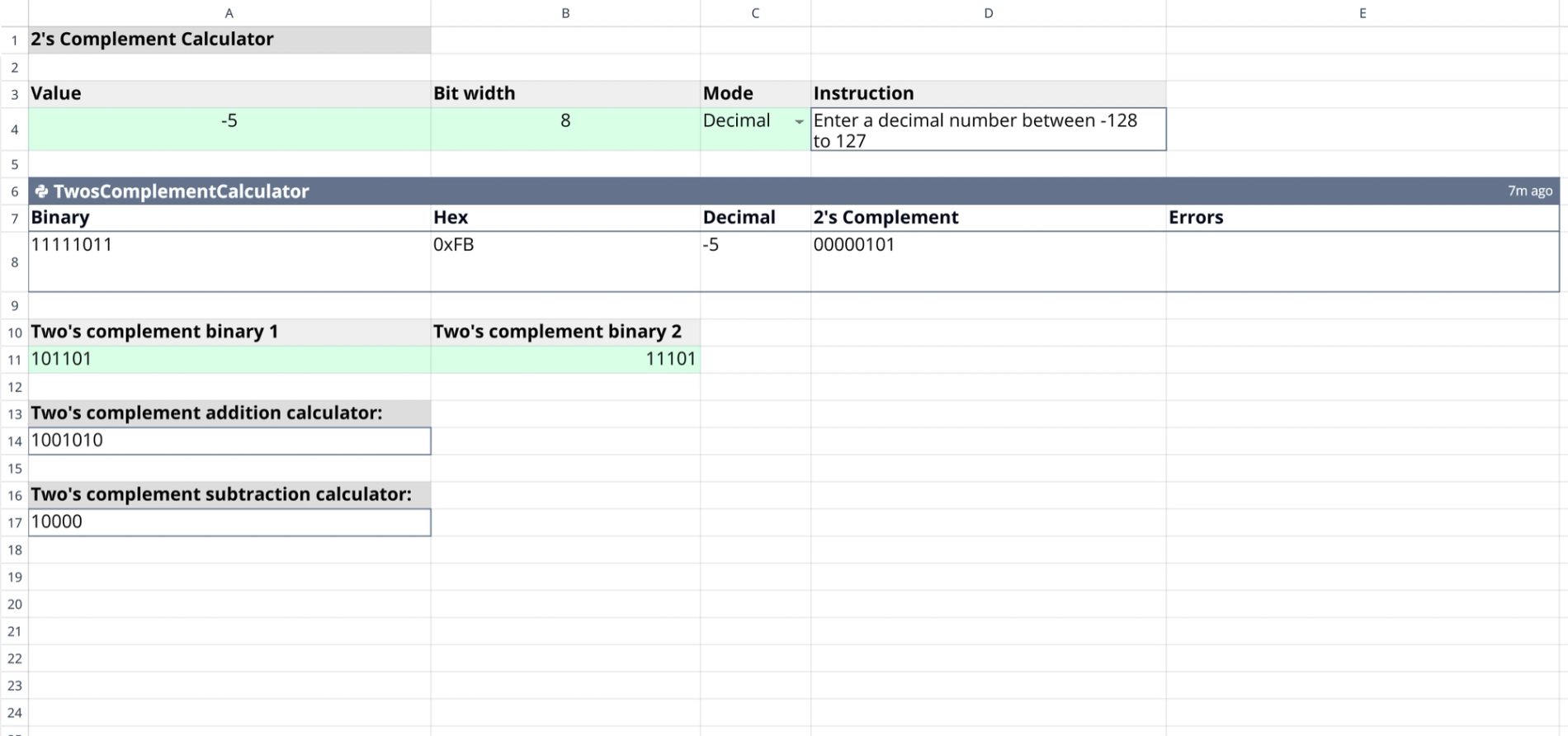 2's Complement Calculator