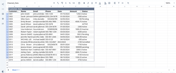 Sample dirty data in Quadratic.