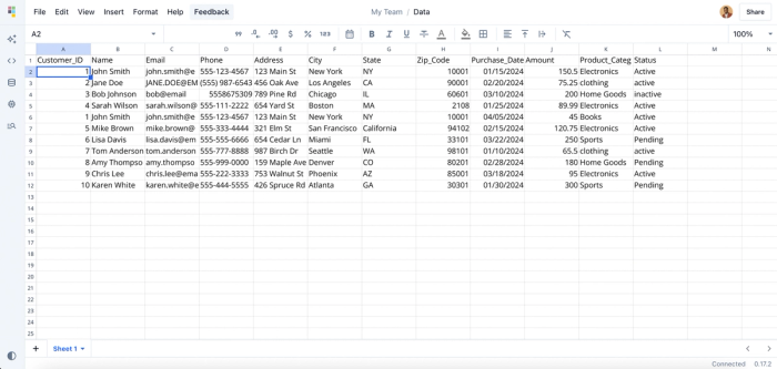 Raw dataset in Quadratic.