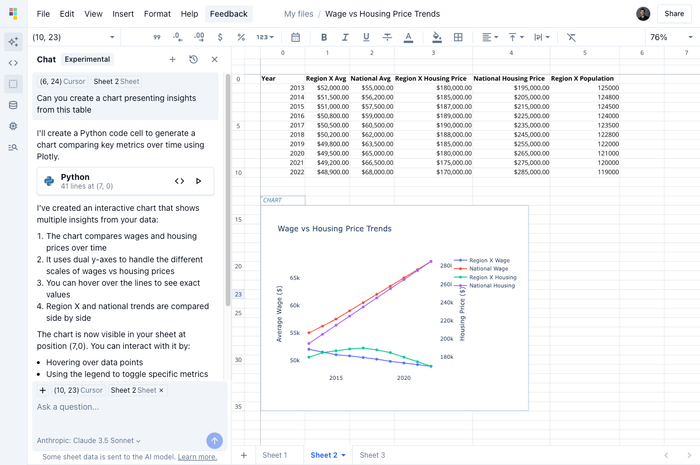 Example from Quadratic showing a data story from a public policy and journalism perspective.