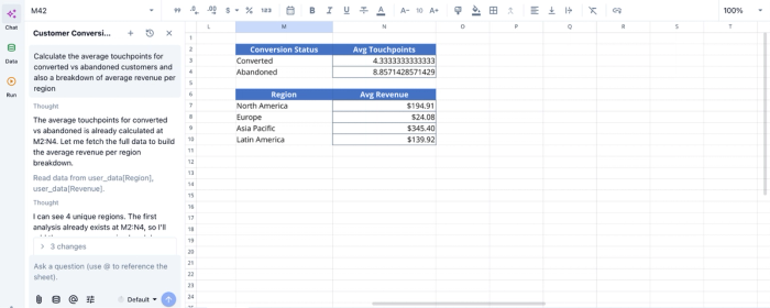 Data analysis in Quadratic, best dashboards for customer journey analysis
