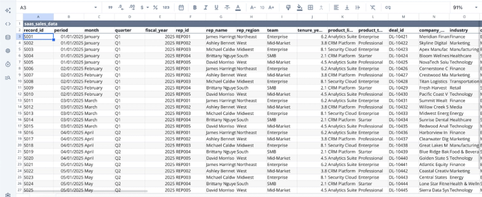 Data imported into Quadratic, best forecasting software
