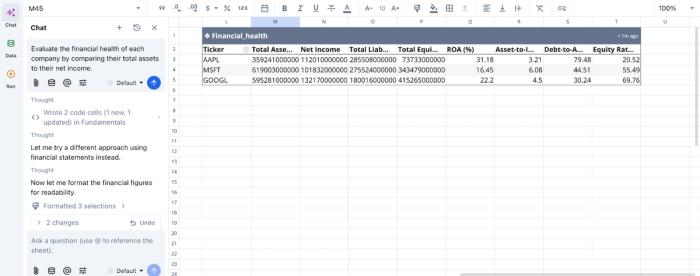 technical vs fundamental analysis in Quadratic