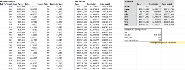 Screenshot for the file “Monte Carlo Simulation Template”