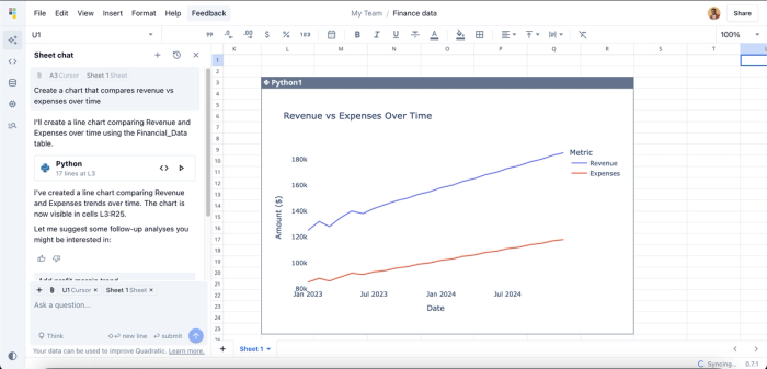 Data visualization with Quadratic