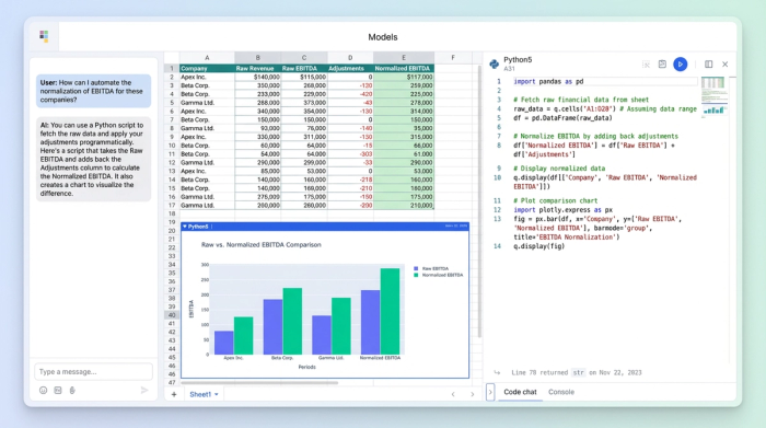 An interface showing a table of financial data, a Python code editor with a script for data cleaning, and a chart comparing values before and after the script is run.