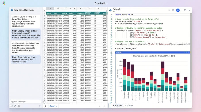 A stylized interface showing a data table, a Python code editor, and charts integrated together, representing a powerful data analysis environment.