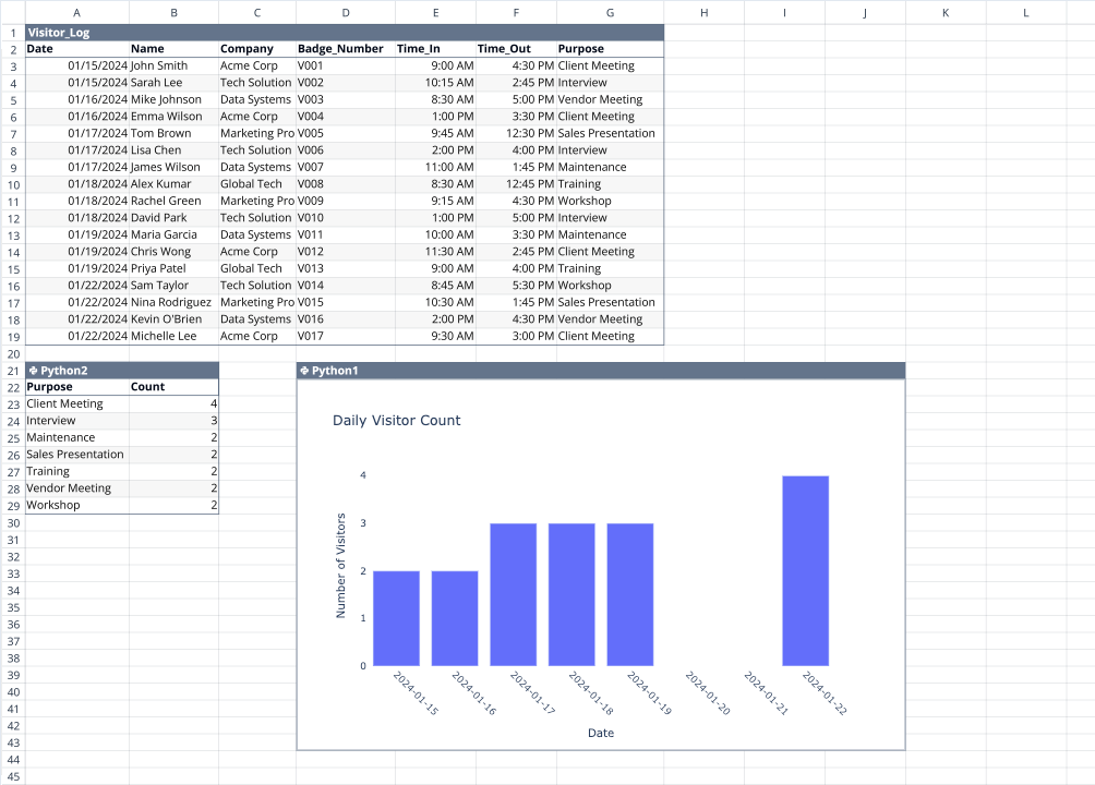 Visitor Log Template | Quadratic