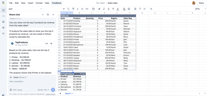 Generating insights from data using Quadratic