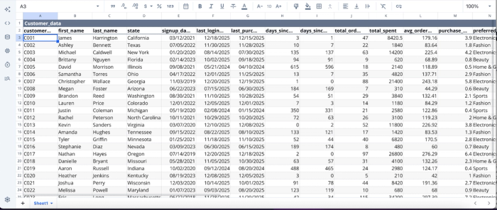 Data imported into Quadratic interface