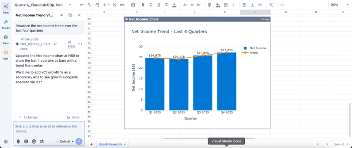 Data visualization in Quadratic, alternatives to marketxls