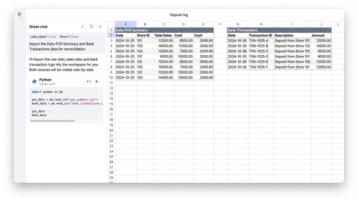 A data workspace with two tables side-by-side. The left table contains Point of Sale (POS) summary data, and the right table contains raw bank transaction data, setting up a reconciliation workflow.