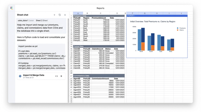 An interface showing an AI chat, a grid with tables for 'Premiums' and 'Claims', and a summary chart visualizing the imported data.