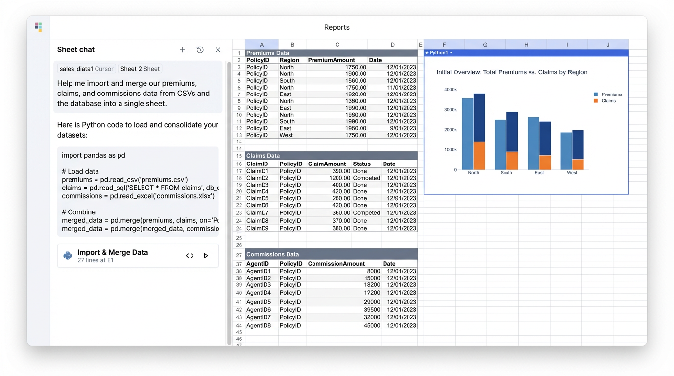Insurance Data Recod Data Analytics in Insurance: Data Integrity & Reporting