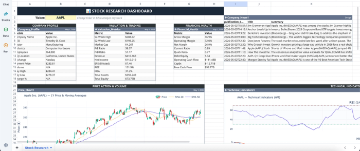 financial data api news in Quadratic