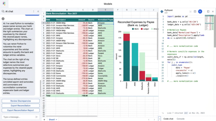A workspace showing data tables, Python code, and a chart integrated together. Emphasizes the combination of spreadsheet and coding environment.