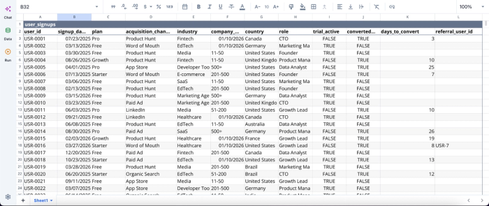 Quadratic, best product analytics tools for startups