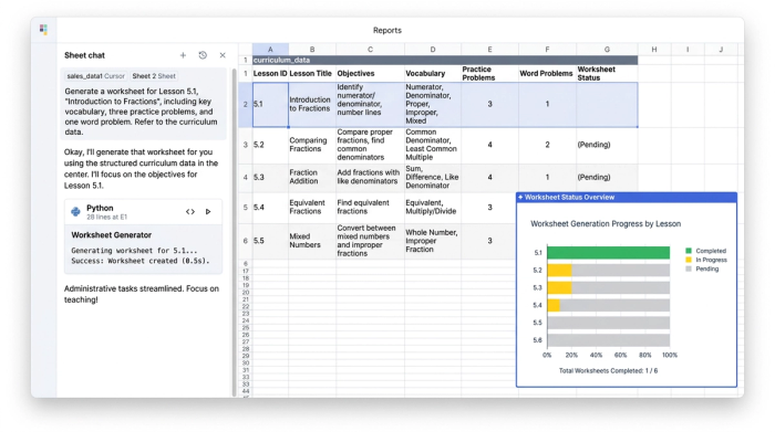 An interface showing an AI chat on the left, a data table of lesson plans in the middle, and a chart on the right. This illustrates an AI-driven workflow where the AI uses the data to generate educational materials.